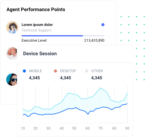 Agent Device